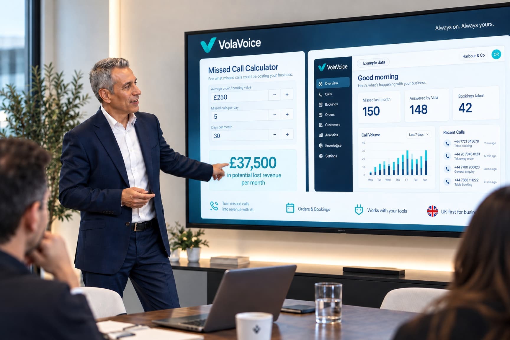 Founder presenting an example VolaVoice workspace for a general business to a small meeting